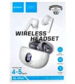 RE-S960 Wireless Neckband Earphone - Image 3