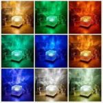 Dynamic Light & Shadow Atmosphere Lamp – RGB Rhythm Light - Image 2